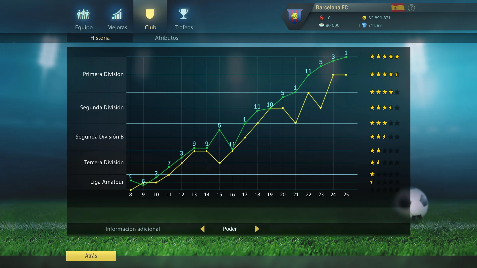 Football, Tactics & Glory - Image 5
