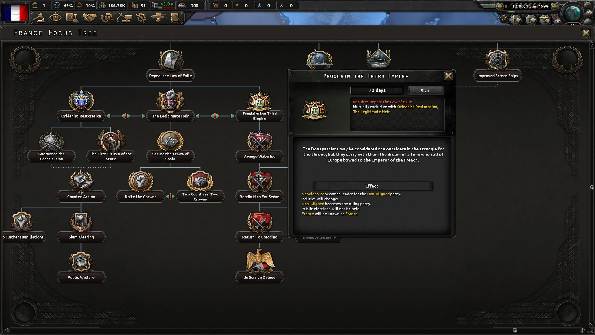 Hearts of Iron IV - La Résistance DLC - Image 2