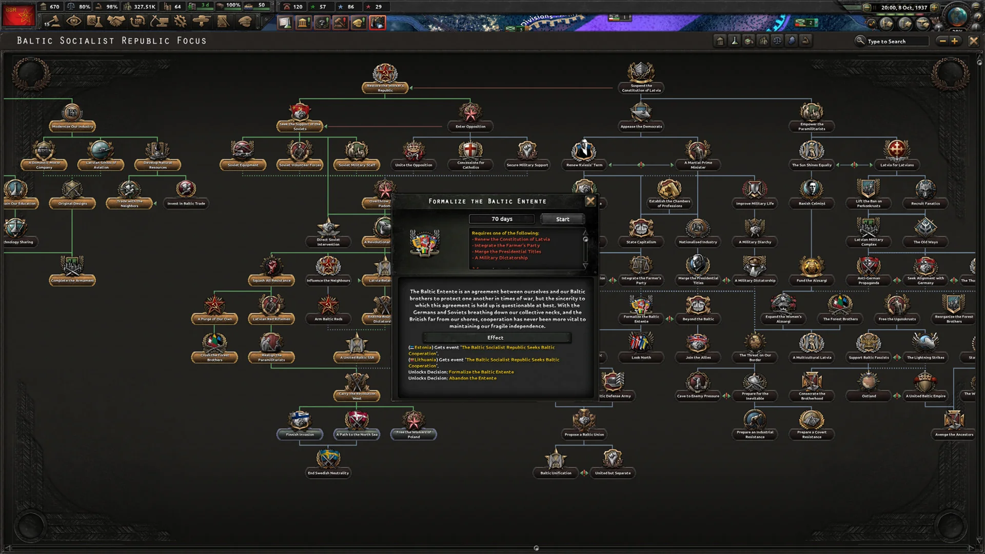 Hearts of Iron IV - No Step Back DLC - Image 3
