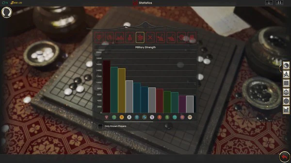 Oriental Empires - Image 3