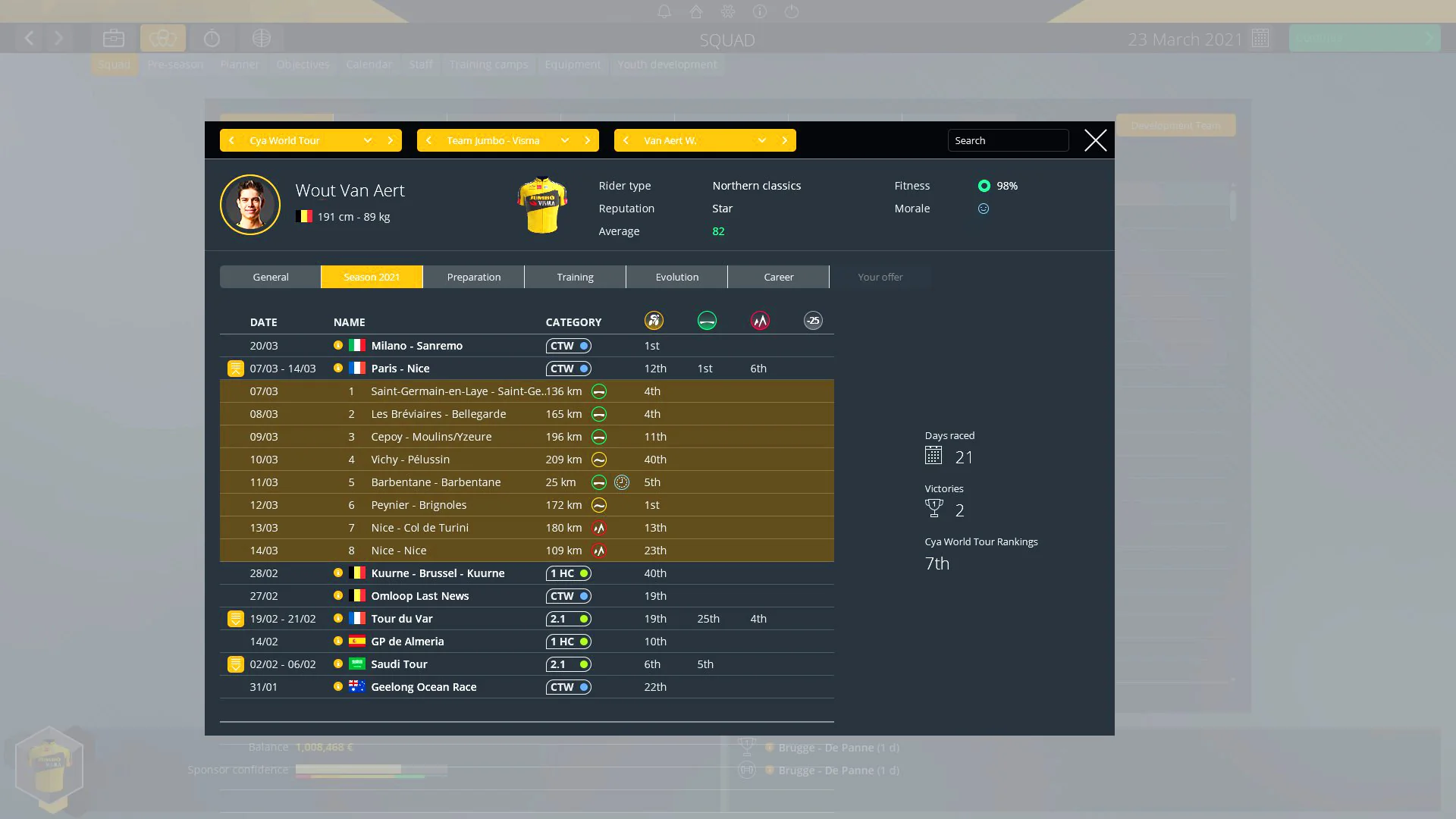 Pro Cycling Manager 2021 - Image 2
