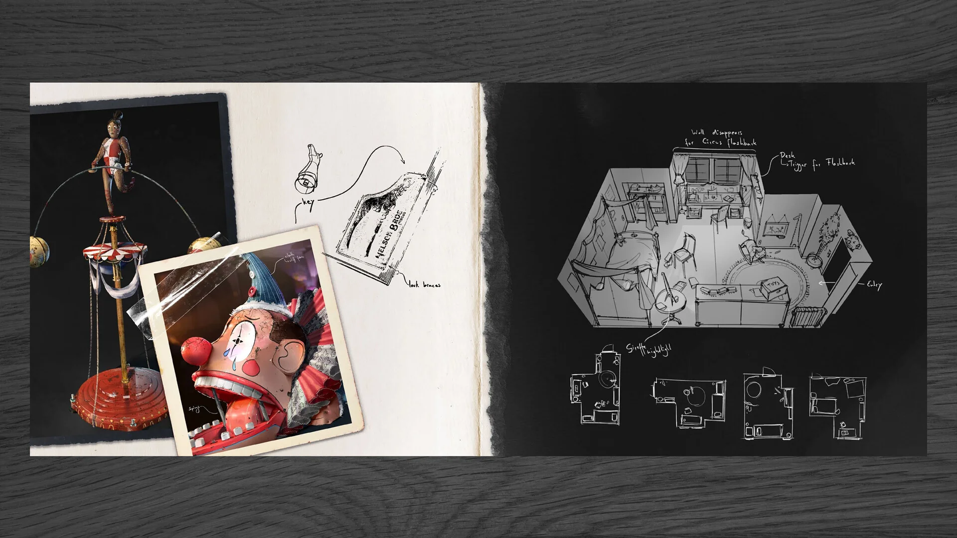REVEIL - Funhouse Pack DLC - Image 3