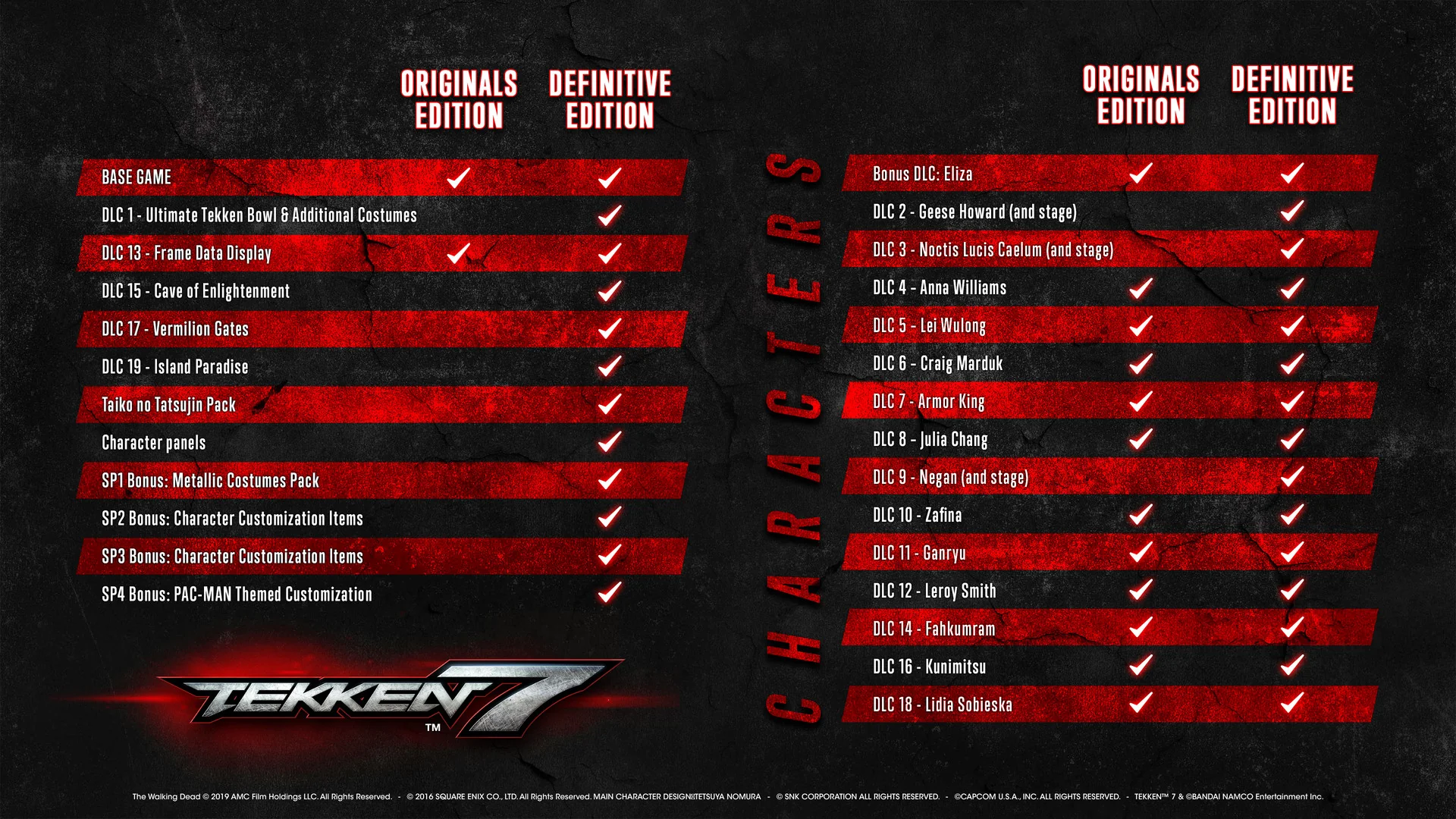 Tekken 7 - Image 5