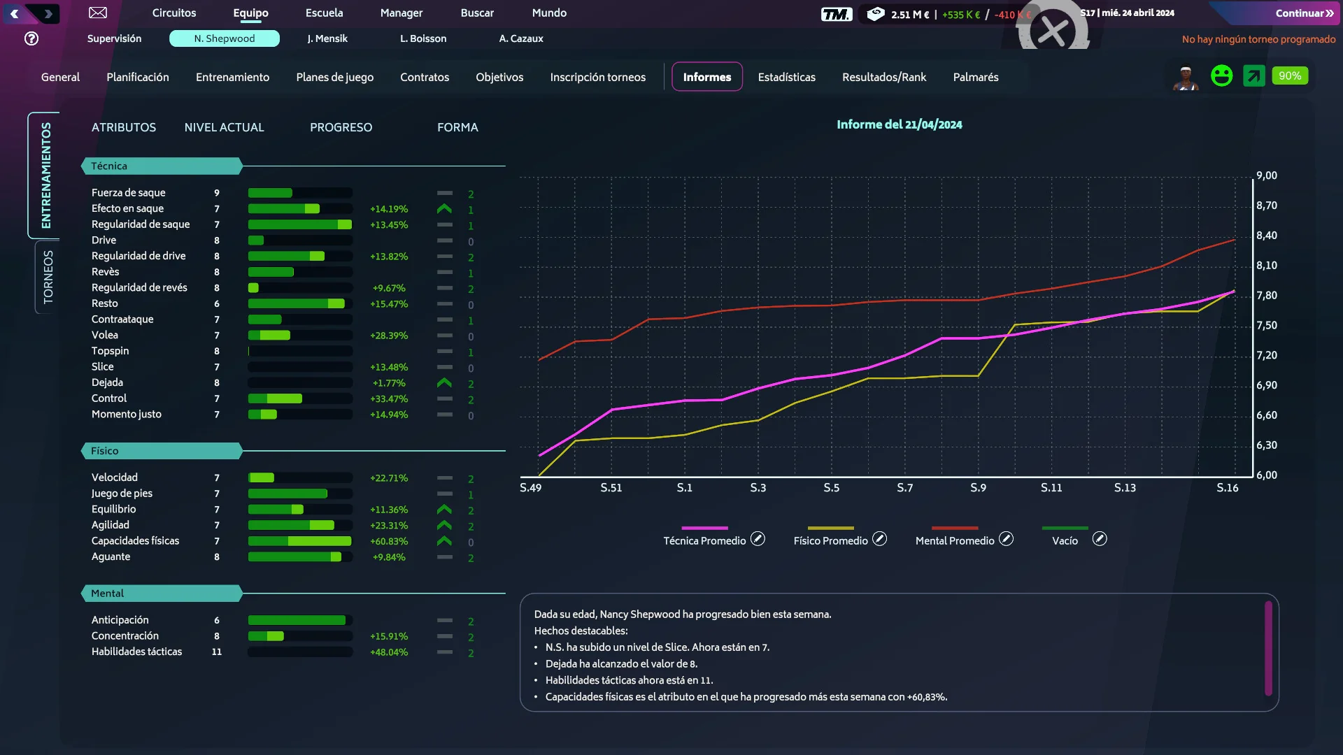 Tennis Manager 2024 - Image 5