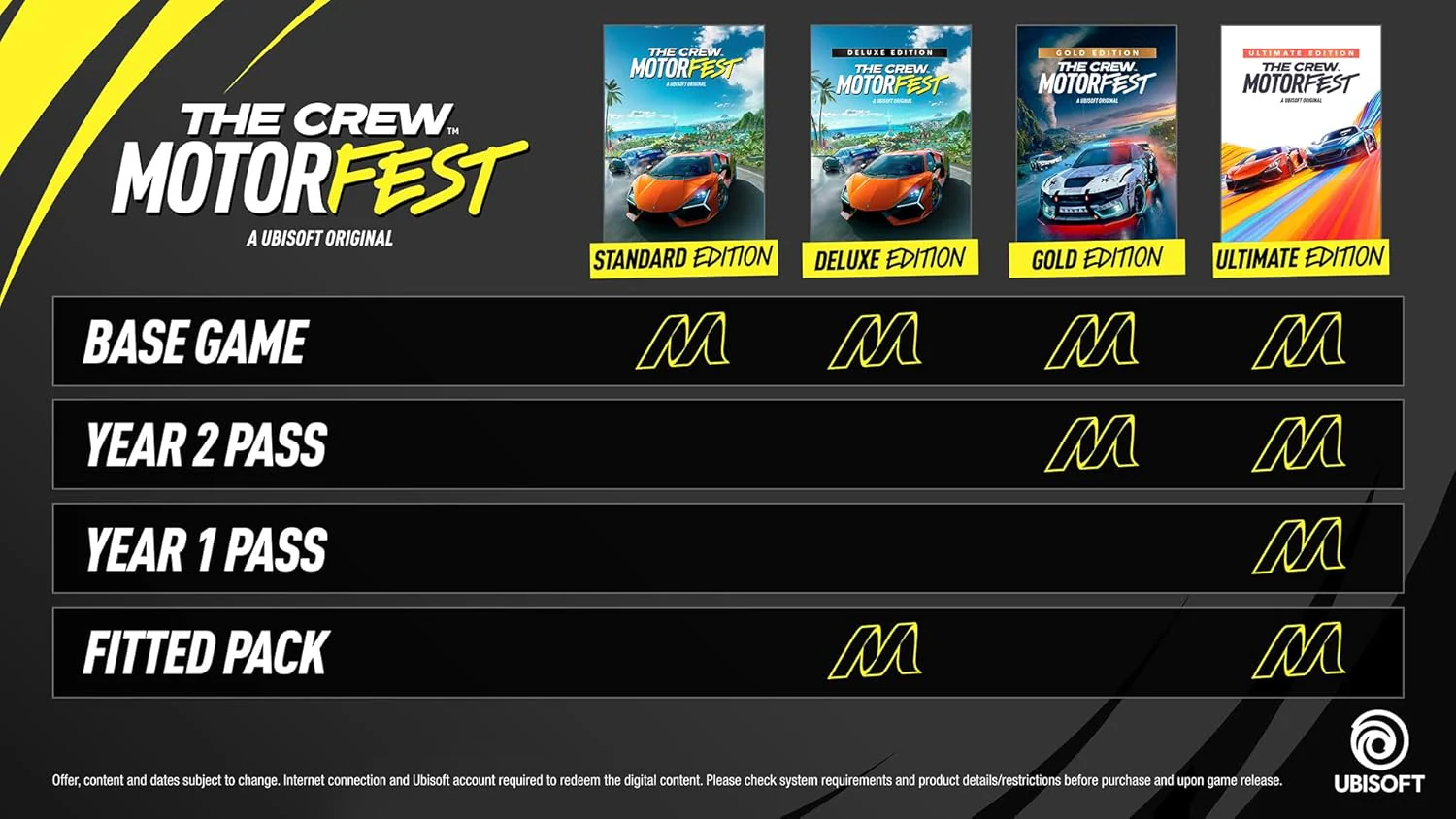 The Crew Motorfest Ultimate Edition - Image 3