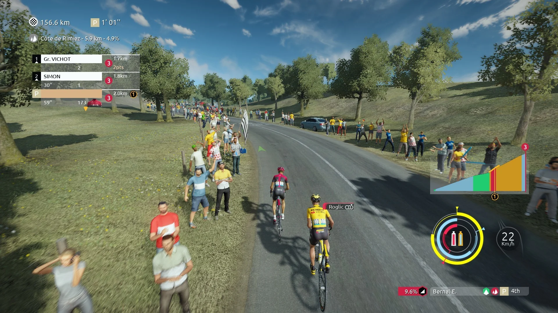 Tour de France 2020 - Image 5